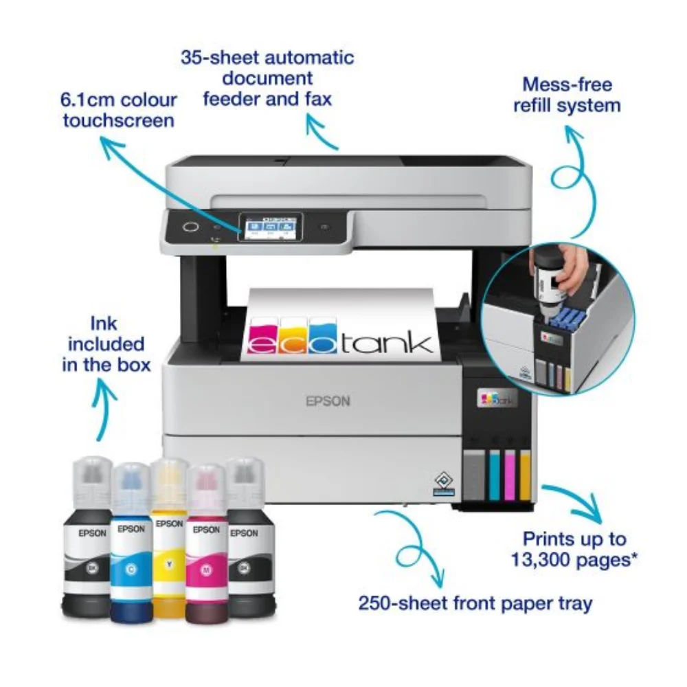 Epson EcoTank L6490 – Ink Tank All‑in‑One Printer, Wireless A4/A3 Printing + 1 Year Warranty – Best Price in Kenya - Image 2
